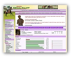 Browsergame Virtual Galopp World Edition